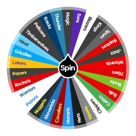 random nba team wheel|nba random team generator.